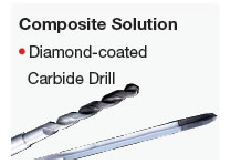 Composite Solution