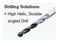 Drilling Solution