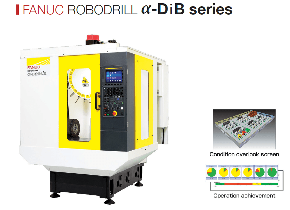 FANUC-ROBODRILL-DB-Series