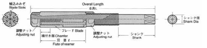 Adjustable Reamer