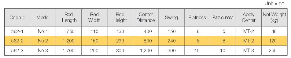 Bench Center1