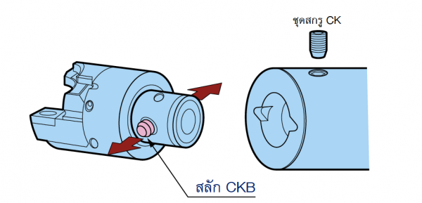 CK BORING SYSTEM - ระบบการคว้าน - Sumipol
