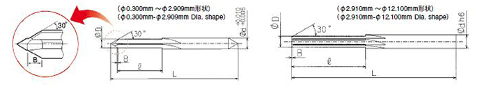 Carbide Reamer µ (Mu)