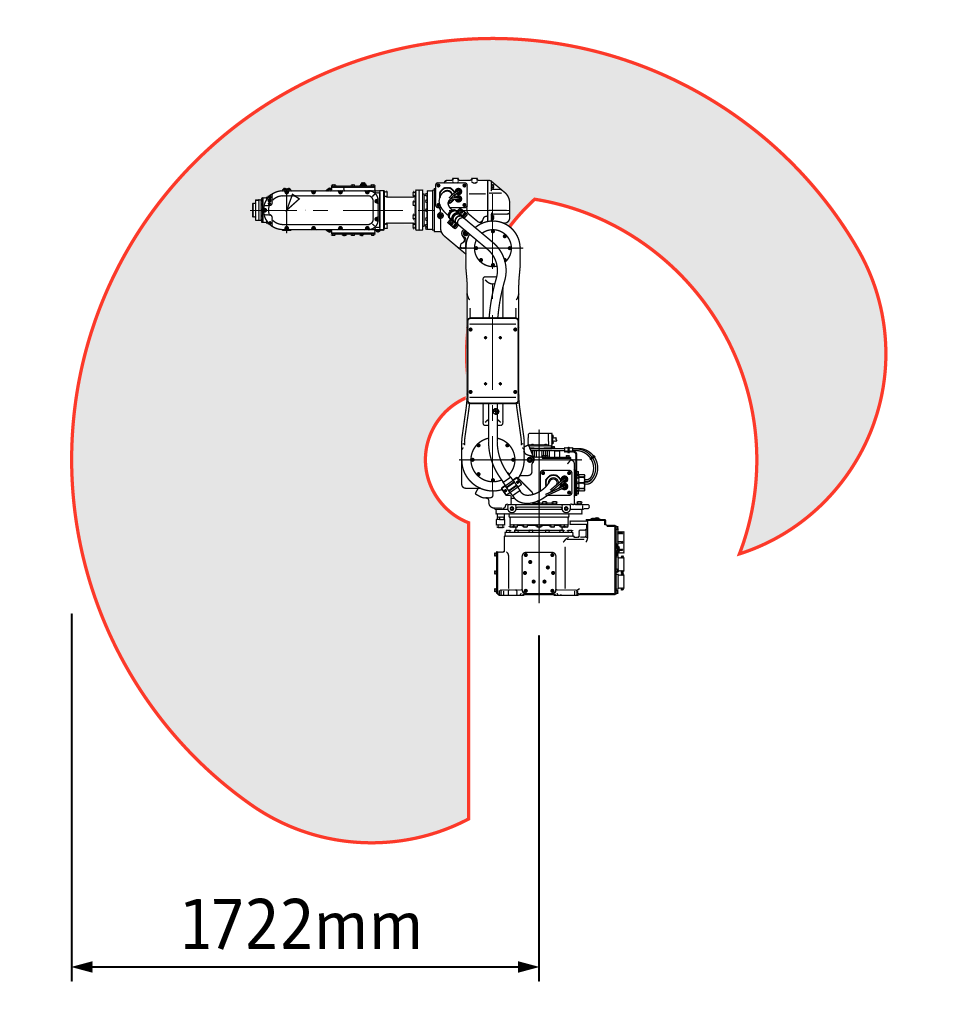 NACHI - MC Series
