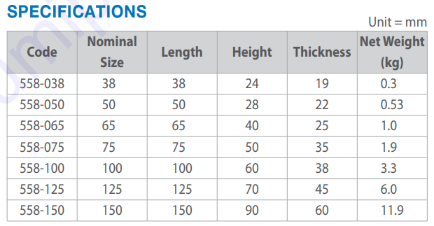 Precision Steel V Block