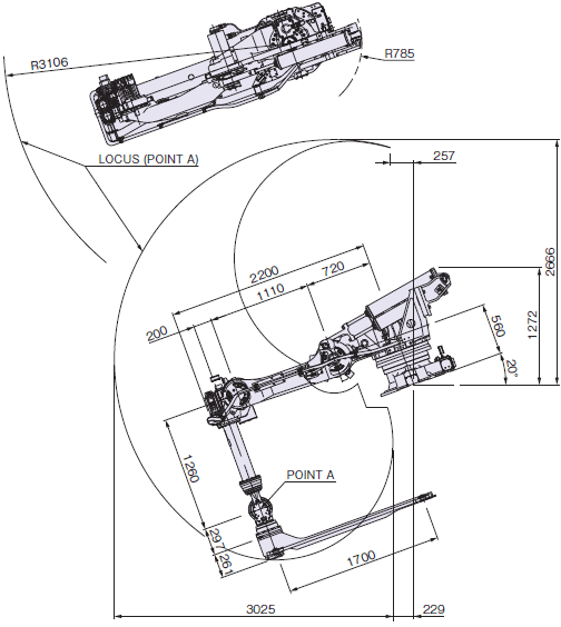 ST series-2