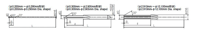 Carbide Reamer G Series