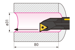 SumiTurn X-Bar-3