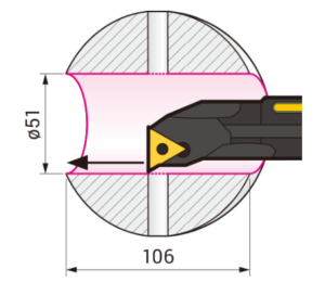 SumiTurn X-Bar-4