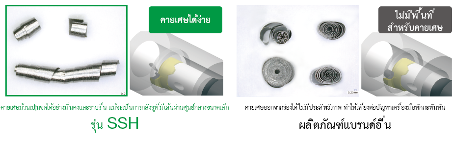 SSH SEC-2