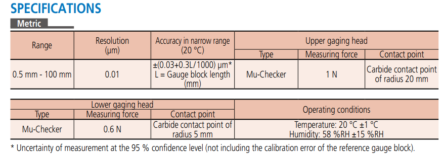 เครื่องมือสอบเทียบเกจบล็อก แบบอัตโนมัติ – Gauge Block Comparator