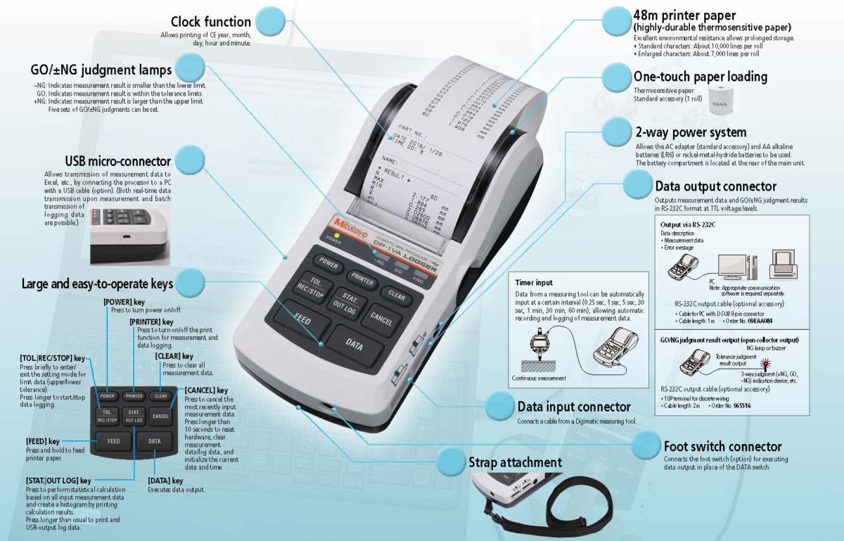 Digimatic Mini-Processor DP-1VA LOGGER