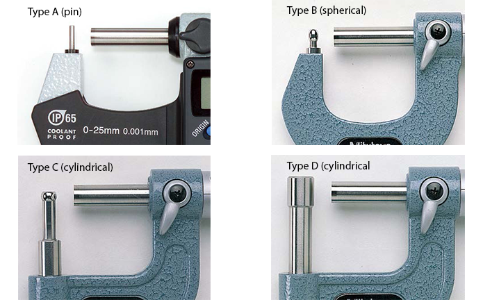 SPHERICAL AND CYLINDRICAL ANVIL TYPE MICROMETER