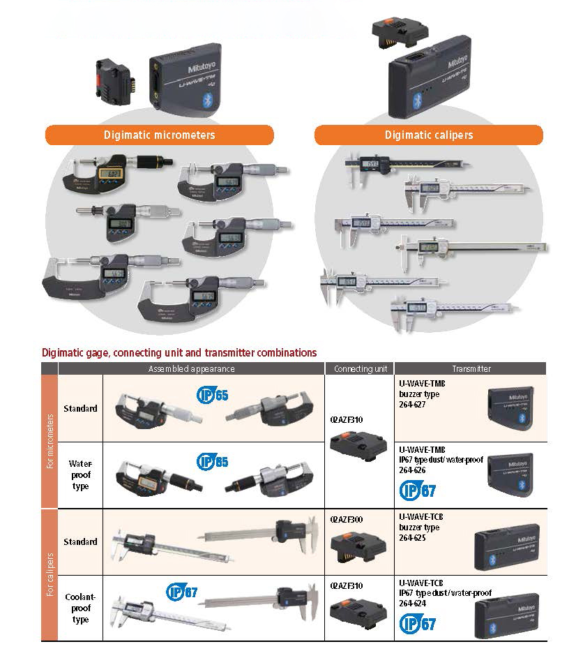 U-WAVE BLUETOOTH