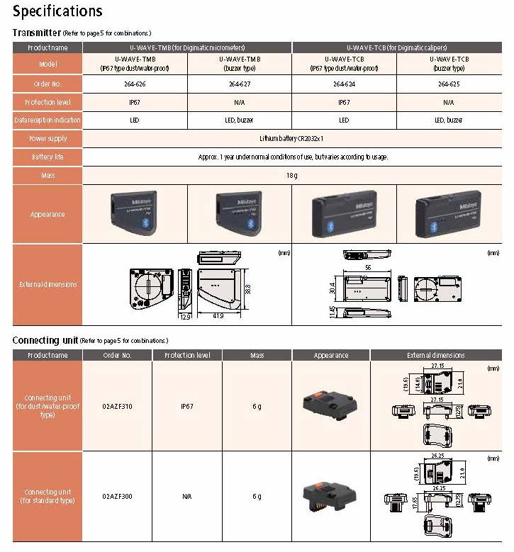 U-WAVE BLUETOOTH