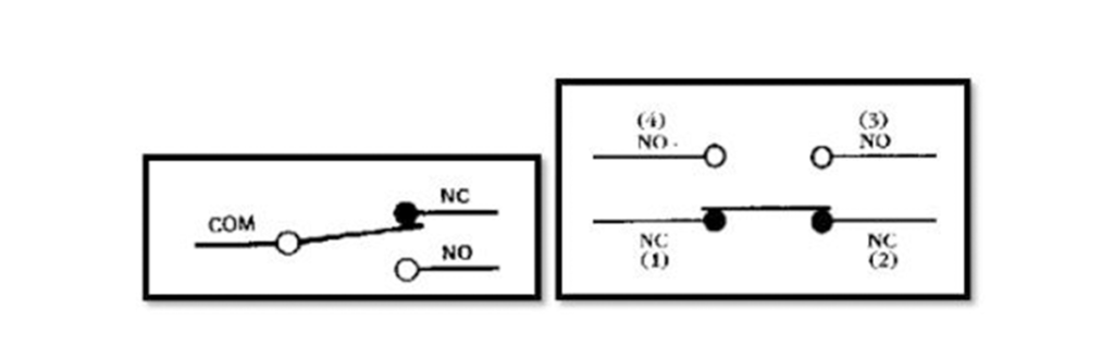 Limit Switch