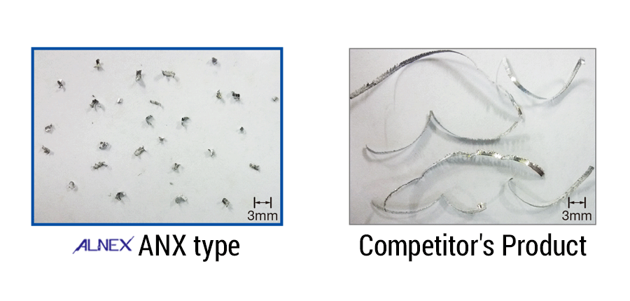 ANX series