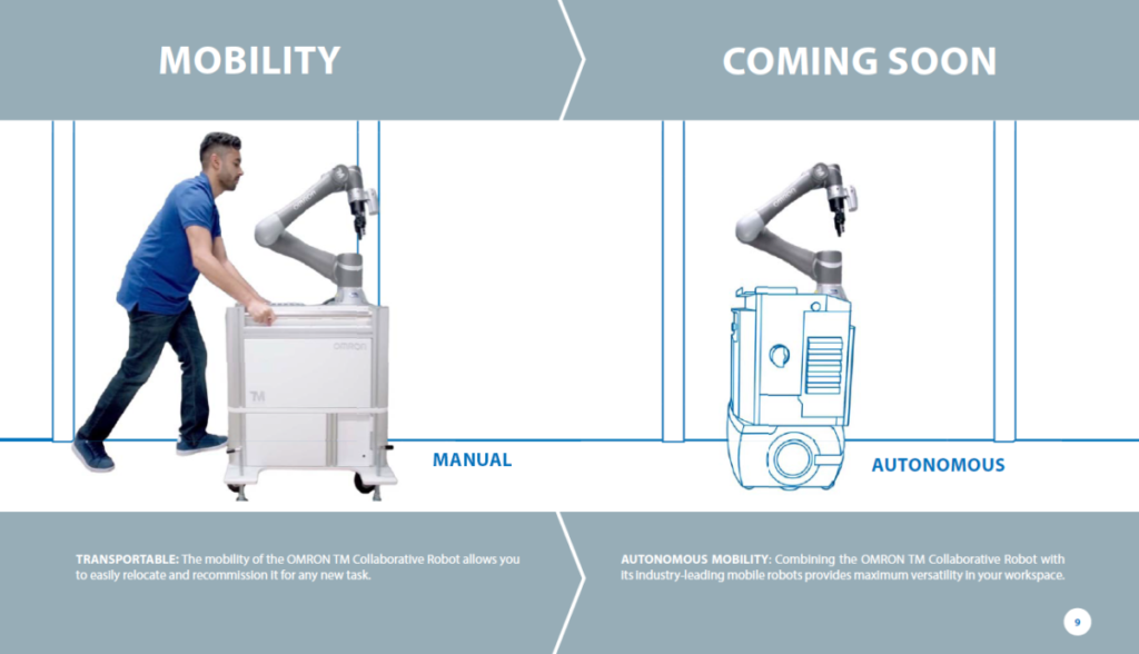 Collaborative Robot