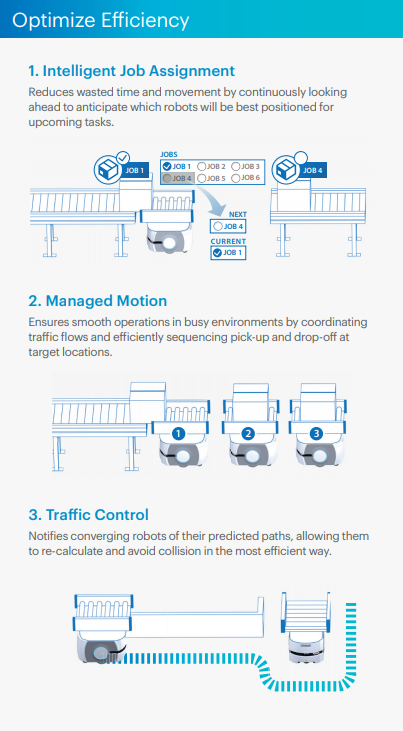 Mobile Robots