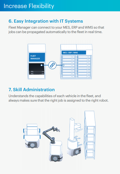 Mobile Robots