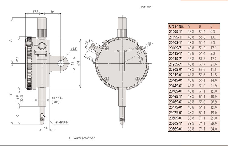 Dial Indicators Series 2 -ANSI/AGD Type Metric Dial Indicator