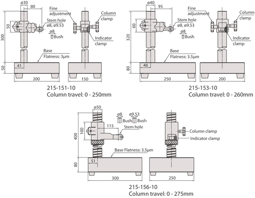 Granite Comparator Stands