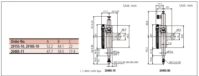 Special Dial Indicators Series 2