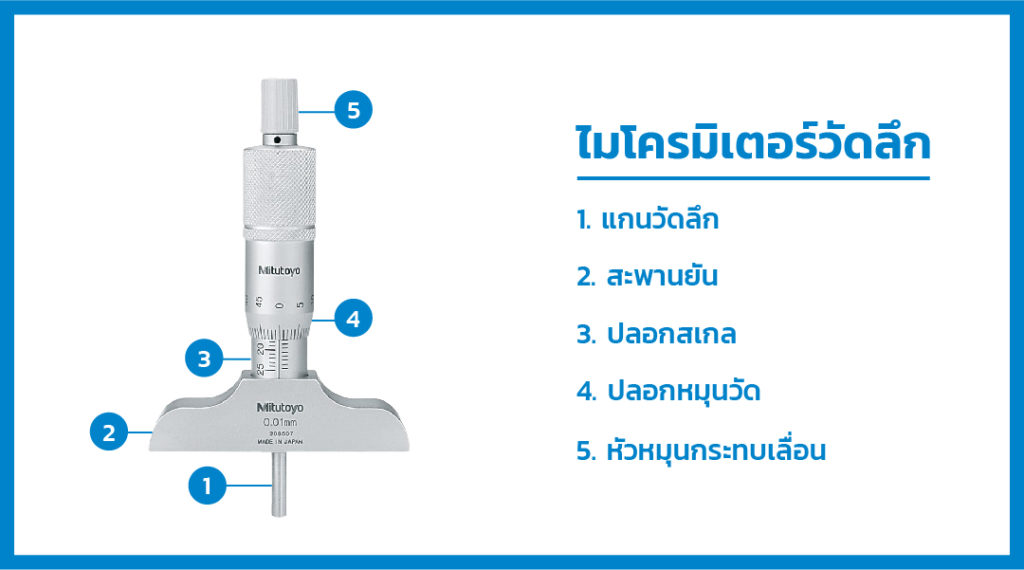 Depth gauge micrometers - ไมโครมิเตอร์วัดลึก