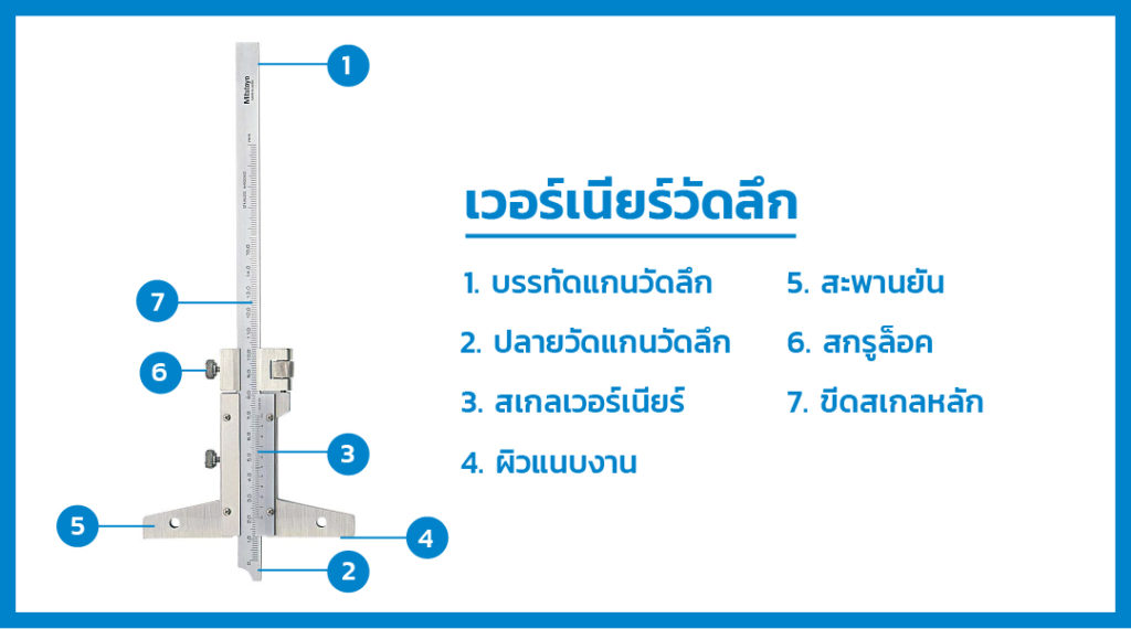 Vernier depth gauges – เวอร์เนียร์วัดลึก