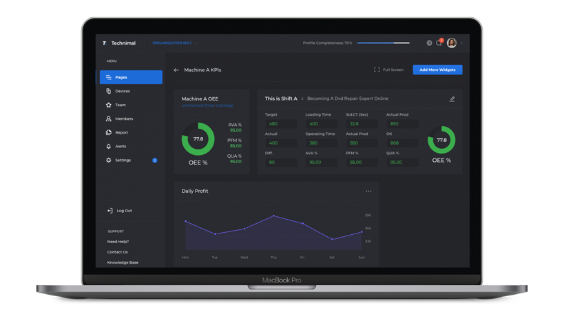 Technimal application