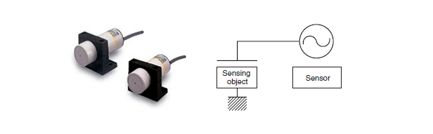 Capacitive Sensor