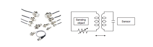 Inductive Sensor 