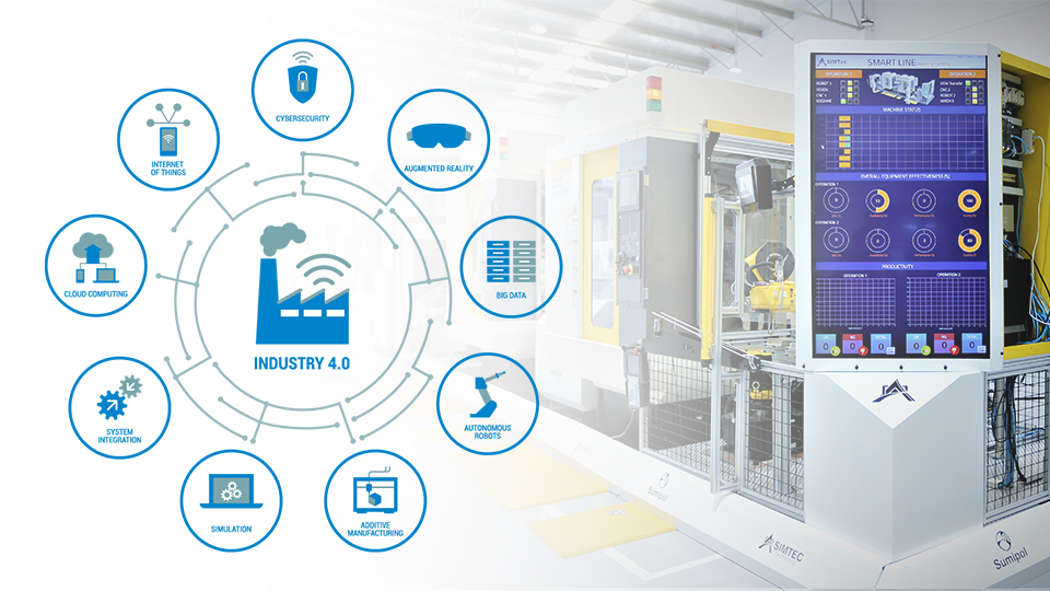 เปลี่ยนโรงงานคุณ ให้เป็น Smart Factory ง่ายๆ ด้วย IoT Solutions