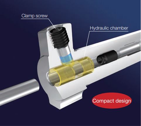 หัวจับเครื่องมือ ที่ดี (Tool Holder) ช่วยยืดอายุเครื่องมือได้อย่างไร