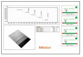 White Light Interferometer - QUICK VISION Pro