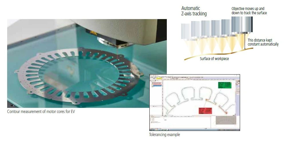 Example of Z-axis tracking high-throughput measurement