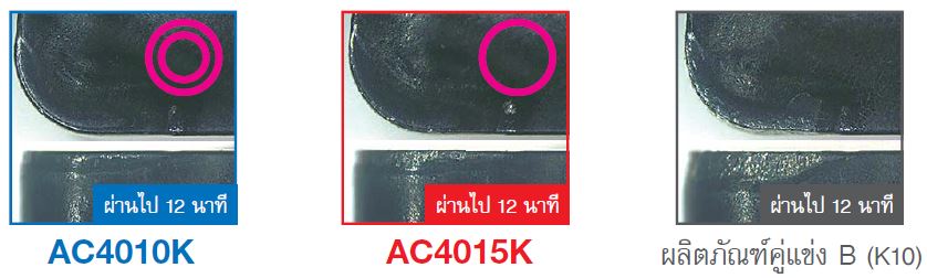 เม็ดมีดคาร์ไบด์เคลือบผิว ซีรีส์ AC4000K