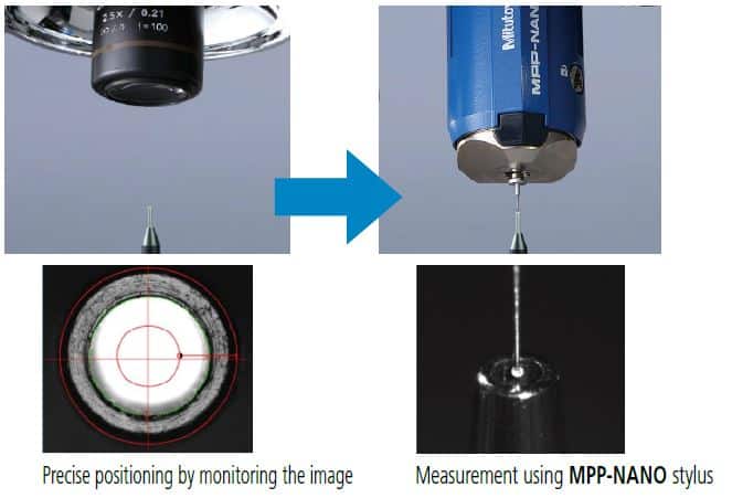 MiSCAN Vision System