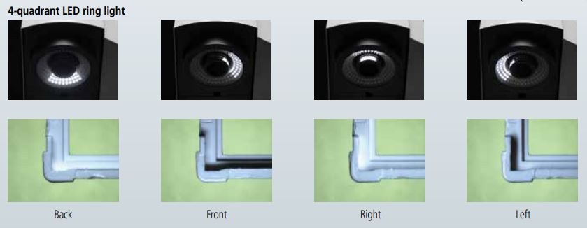 LED light unit - Quick Scope Series