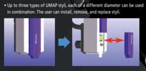 UMAP Vision