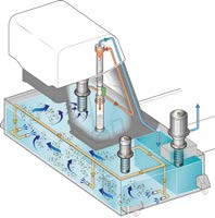 Zero Sludge Coolant Tank