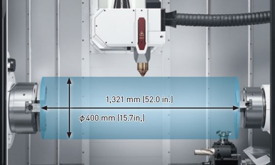 LASERTEC 3000 DED hybrid