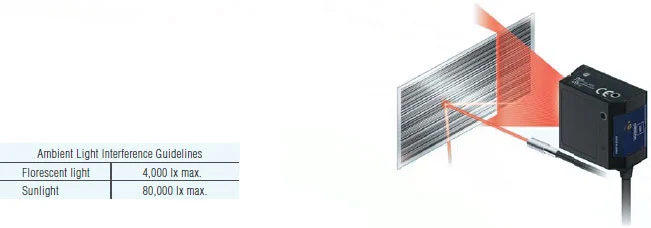 V500-R2 Laser-type BarCode Reader/Features - OMRON