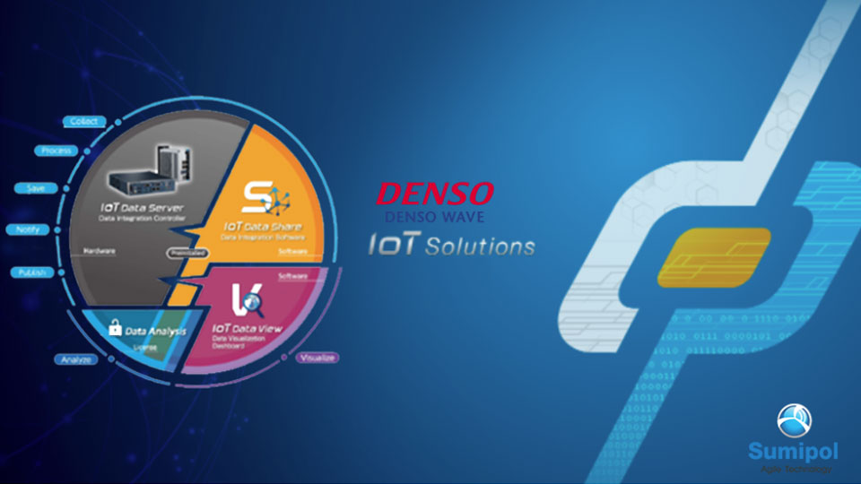 Industrial IoT Solutions - Denso