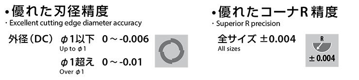 spe_ae-cpr-n_features_sub01