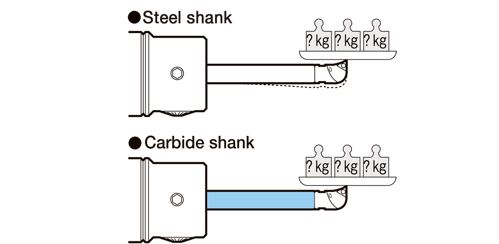 ewe_cylindrical_fig2