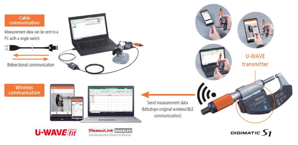 Enable bidirectional communication with UWAVE Technology and MeasurLink® for effective data management.