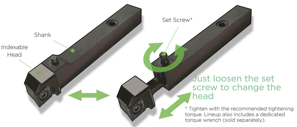 Head Change Structure - AMP Series - Indexable Head Type Quick Change Holder