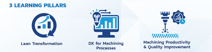 Machining DX Course Practical Training for Productivity Improvement and Digital Transformation at SIMTEC