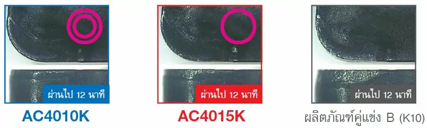เม็ดมีดคาร์ไบด์เคลือบผิว ซีรีส์ AC4000K